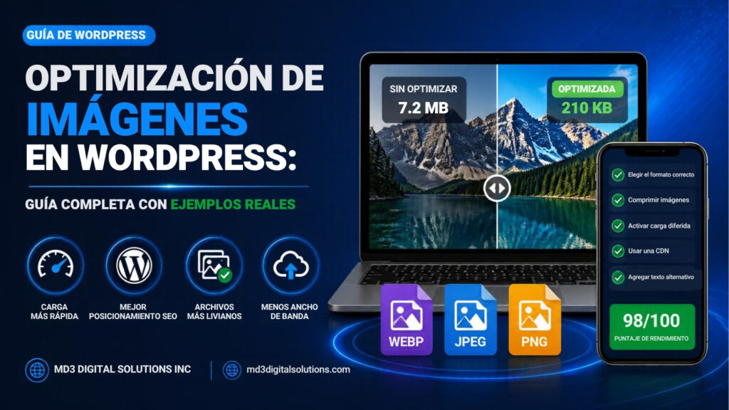 Banner de MD3 Digital Solutions sobre la optimización de imágenes en WordPress, con una laptop que compara una imagen sin optimizar y otra optimizada