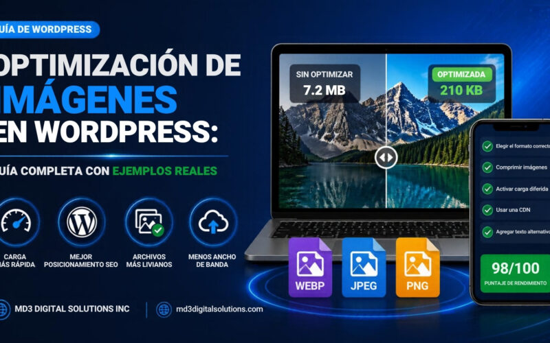 Banner de MD3 Digital Solutions sobre la optimización de imágenes en WordPress, con una laptop que compara una imagen sin optimizar y otra optimizada